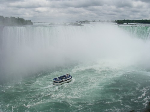 The mighty Niagara Falls